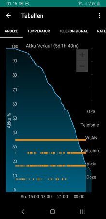 Screenshot_20190211-011535_GSam Battery Monitor Pro.jpg