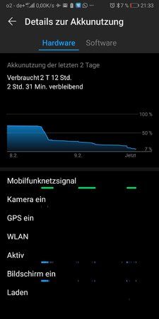 Screenshot_20190209_213334_com.huawei.systemmanager.jpg