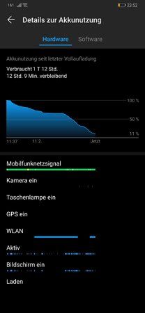 Screenshot_20190211_235240_com.huawei.systemmanager.jpg