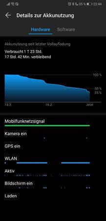 Screenshot_20190219_224446_com.huawei.systemmanager.jpg