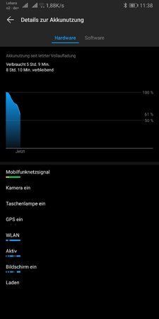 Screenshot_20190222_113801_com.huawei.systemmanager.jpg