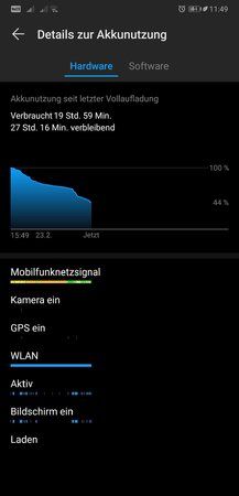 Screenshot_20190223_114928_com.huawei.systemmanager.jpg
