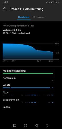 Screenshot_20190224_131923_com.huawei.systemmanager.jpg