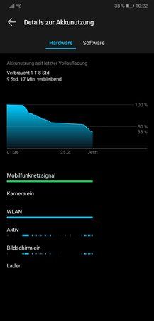 Screenshot_20190225_102228_com.huawei.systemmanager.jpg