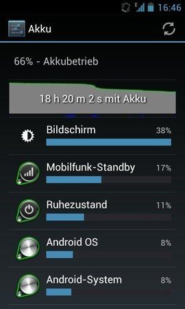 uploadfromtaptalk1333551158986.jpg