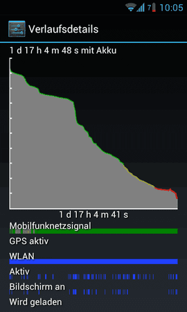 Screenshot_2012-04-05-10-05-59.png
