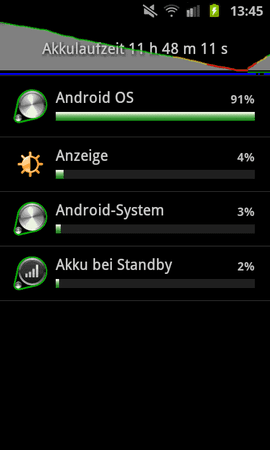 SC20120405-134515.png