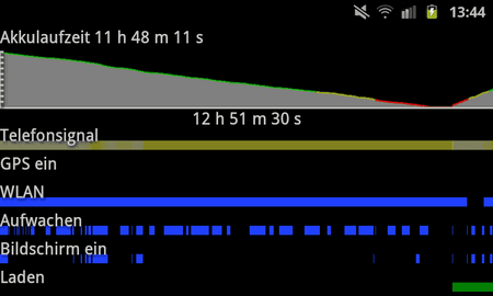 SC20120405-134437.png