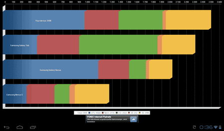 Screenshot_2012-04-07-00-36-25.png