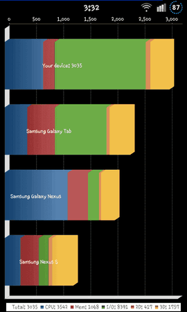 SC20120407-033225.png