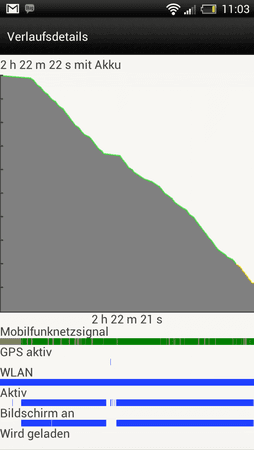Screenshot_2012-04-07-11-03-25.png