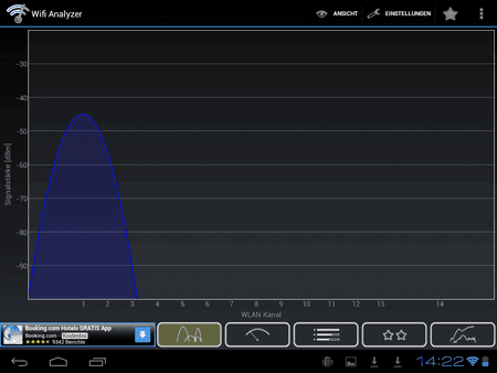 Vision_wlan2.png