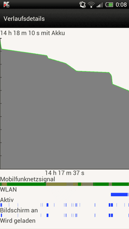 2012-04-08_00-08-48.png