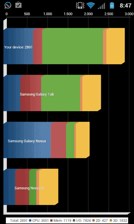 SC20120408-084744.png