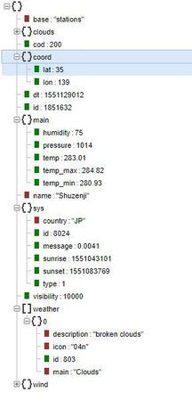 JSON Aktuell.JPG
