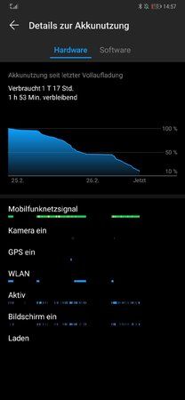 Verlauf_Woche.jpg