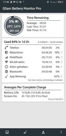 Screenshot_20190228-174609_GSam Battery Monitor Pro.jpg