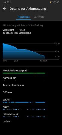 Screenshot_20190301_033752_com.huawei.systemmanager.jpg