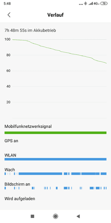Screenshot_2019-03-05-05-48-42-191_com.miui.securitycenter.png