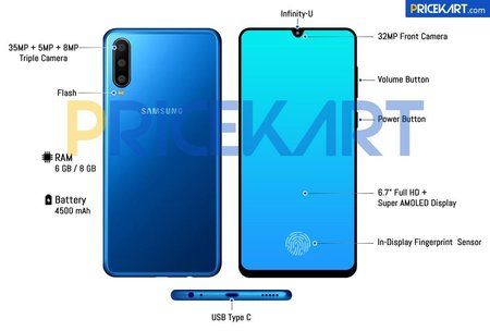 infographics-Samsung-Galaxy-A60-.jpg