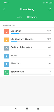 Screenshot_2019-03-06-15-51-31-657_com.miui.securitycenter.png