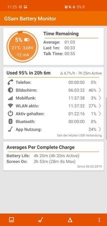 Screenshot_20190307-112558_GSam Battery Monitor.jpg