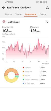 Screenshot_20190307_144042_com.huawei.health.jpg