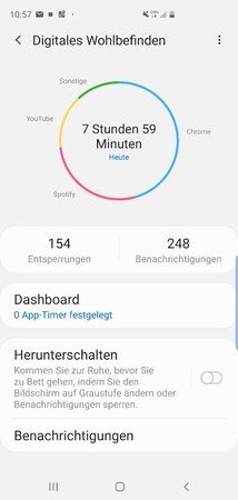 Screenshot_20190311-225710_Digital wellbeing.jpg