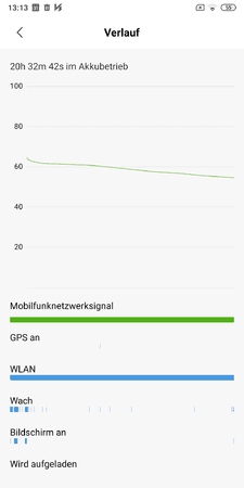 Screenshot_2019-03-14-13-13-51-677_com.miui.securitycenter.png