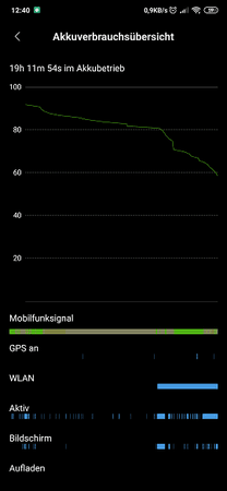 k-Screenshot_2019-03-16-12-40-53-492_com.miui.securitycenter.png