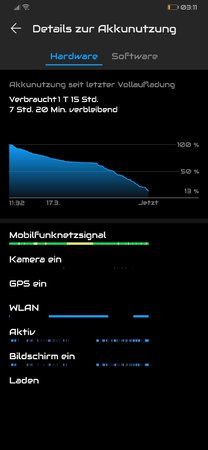 Screenshot_20190318_031124_com.huawei.systemmanager.jpg