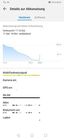 Screenshot_20190318_083535_com.huawei.systemmanager.jpg