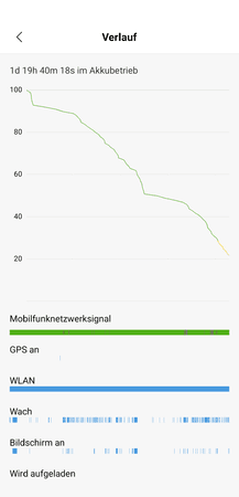 Screenshot_2019-03-19-16-55-29-096_com.miui.securitycenter.png