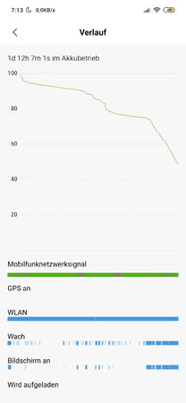 Screenshot_2019-03-20-07-13-08-119_com.miui.securitycenter.png