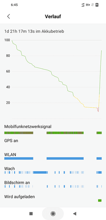 Screenshot_2019-03-22-06-45-57-133_com.miui.securitycenter.png