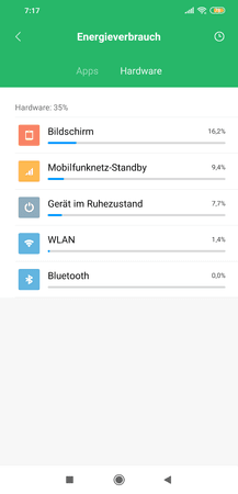 Screenshot_2019-03-25-07-17-03-987_com.miui.securitycenter.png