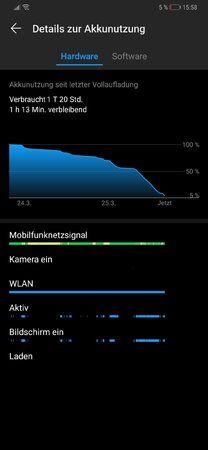 Screenshot_20190325_155816_com.huawei.systemmanager.jpg