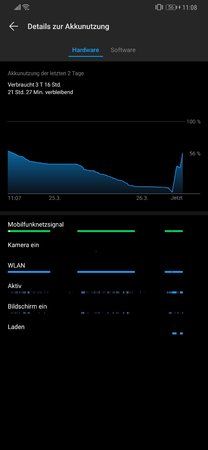 Screenshot_20190326_110803_com.huawei.systemmanager.jpg