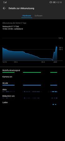 Screenshot_20190326_121100_com.huawei.systemmanager.jpg