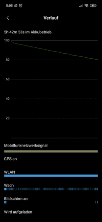 Screenshot_2019-03-27-05-05-19-767_com.miui.securitycenter.png