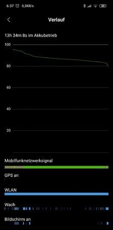 Screenshot_2019-03-27-06-37-24-605_com.miui.securitycenter.jpg
