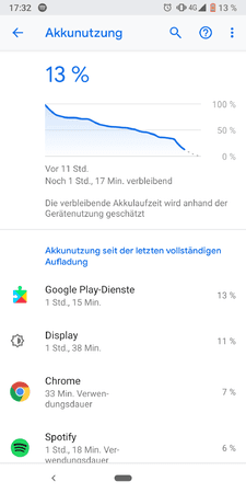 sot1.png