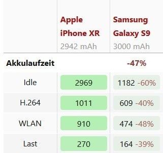 S9vsXR.jpg