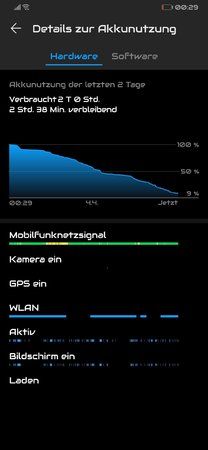 Screenshot_20190405_002909_com.huawei.systemmanager.jpg