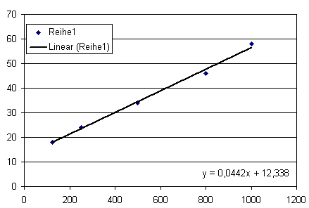 Milestone_vsel_vs_rate.png