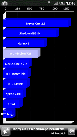 CAP2010053113481.png