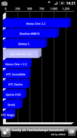 CAP201005311421.png