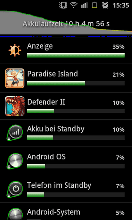 SC20120410-153515.png
