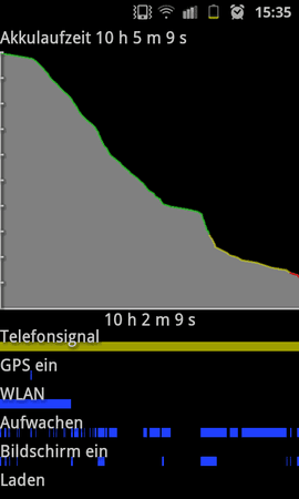 SC20120410-153530.png