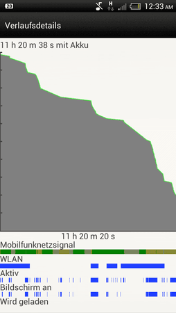 2012-04-11 00.33.15.png